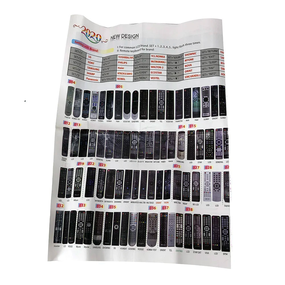 Universal TV remote control use for Universal TV remote control of any brand Need to set according to the manual RM-014S+
