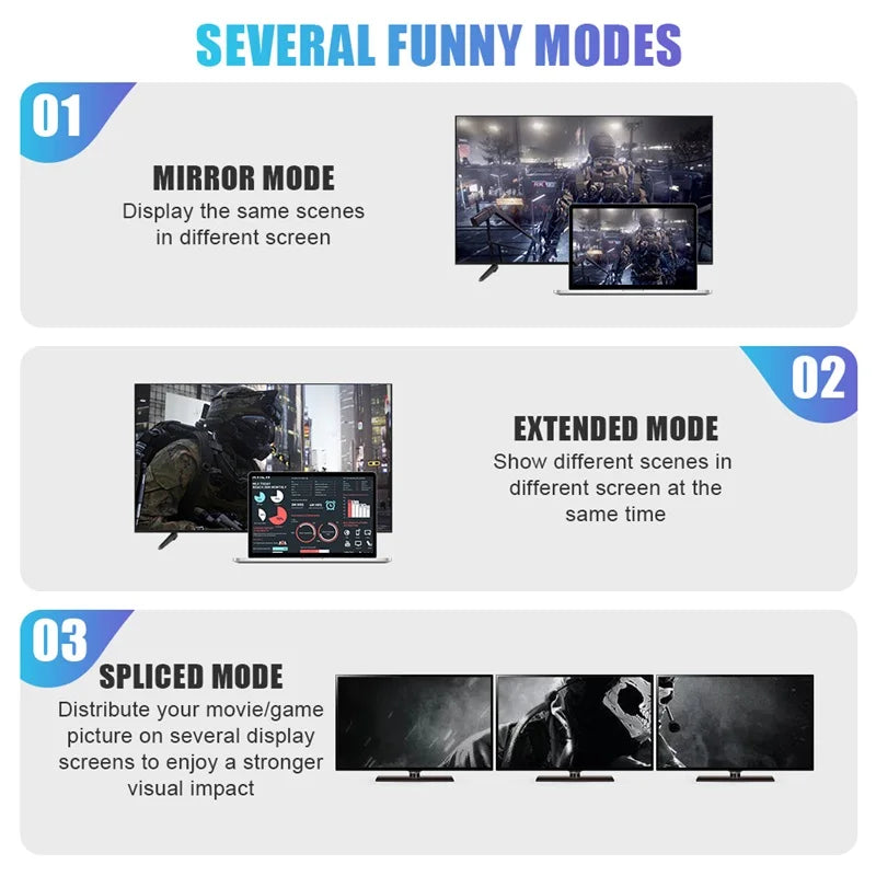 8K HDMI 2.1 Extension cable. Supports 8K@60Hz, 4K@120Hz.  Works with HDTV, RTX, PS5 TV Xbox eARC HDR Video PC Laptop and more.