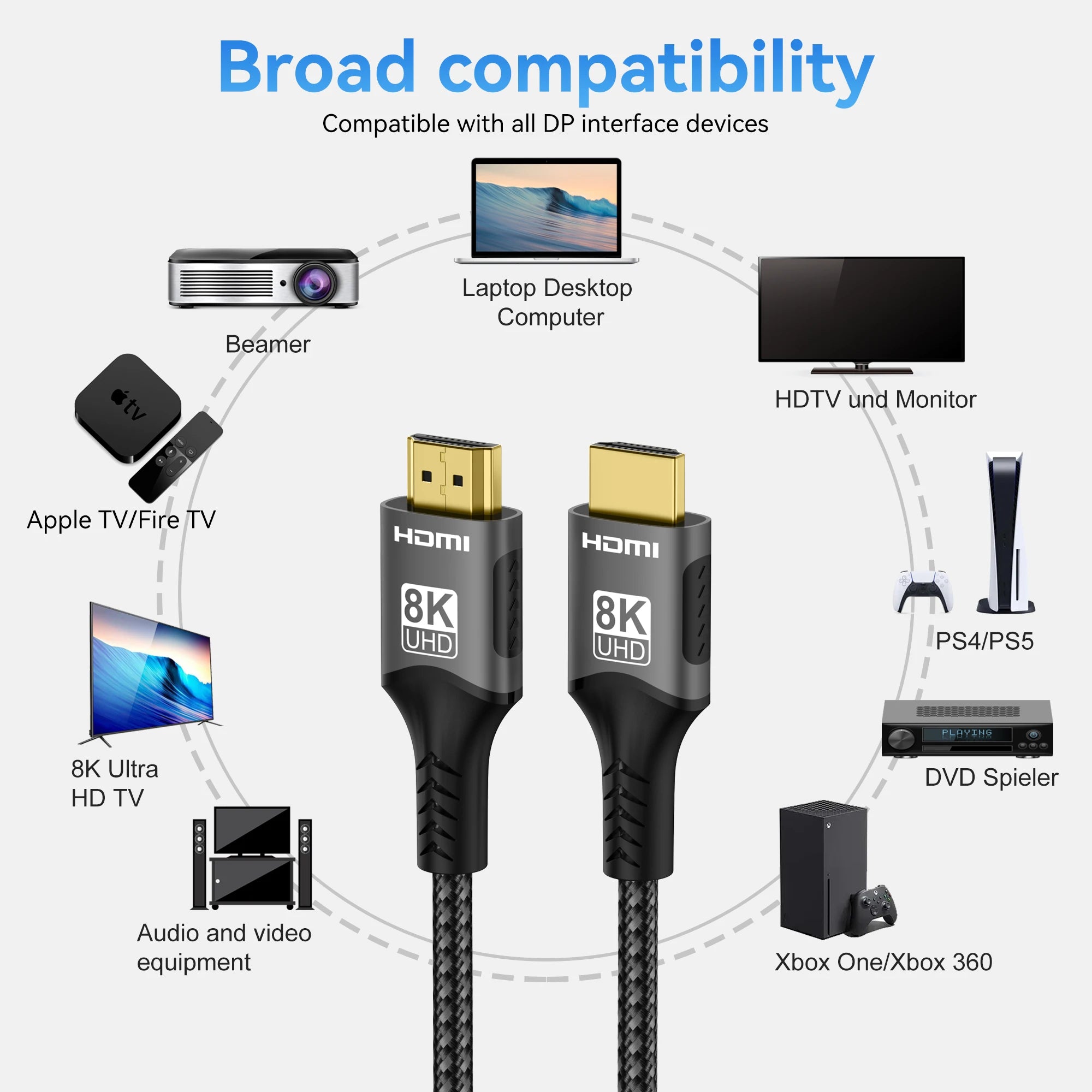 Ultra High Speed HDMI Cable with gold plated Connectors. Supports 8K@60Hz 4K@120Hz HDMI version 2.1.  48Gbps Certified - HDR10 3D eARC VRR for PS5/PC/HDTV/Projector.