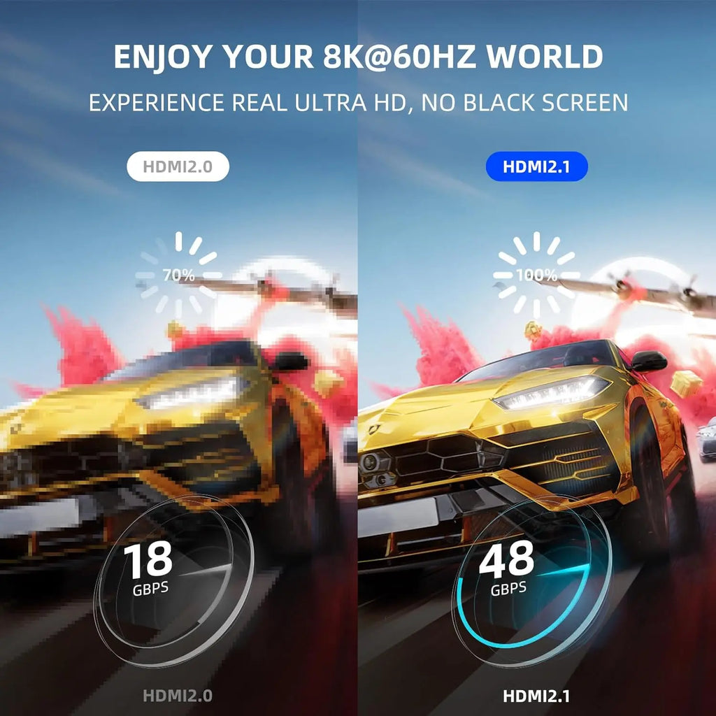 UNTES 8k HDMI 2.1 Cable 8K 60Hz 4K 120Hz HDMI Cable,48Gbps Ultra High-Speed, Compatible with PlayStation 5, Xbox, Samsung TVs ,and More