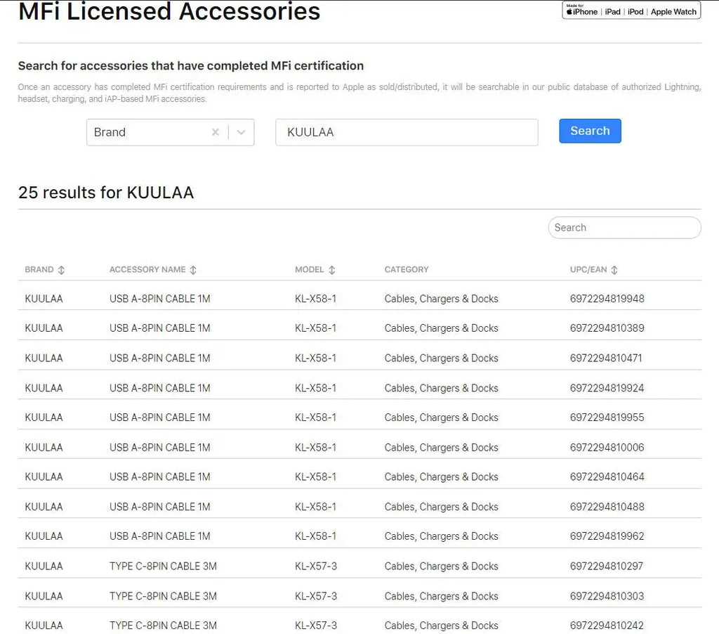 KUULAA USB C to Lightning MFi Cable for iPhone Fast Charging Cable PD 30W USB Type C For iPhone 14 13 12 11 Pro Max X XS XR 8