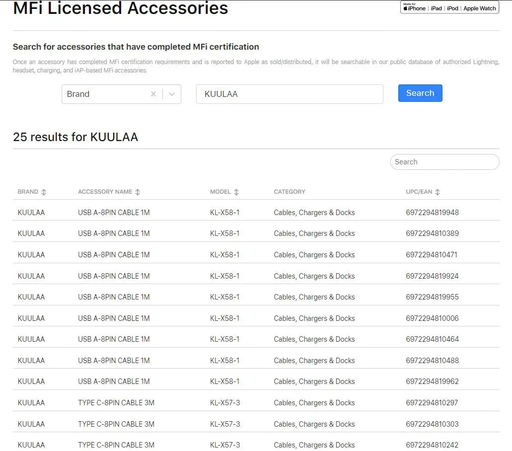 KUULAA USB C to Lightning MFi Cable for iPhone Fast Charging Cable PD 30W USB Type C For iPhone 14 13 12 11 Pro Max X XS XR 8