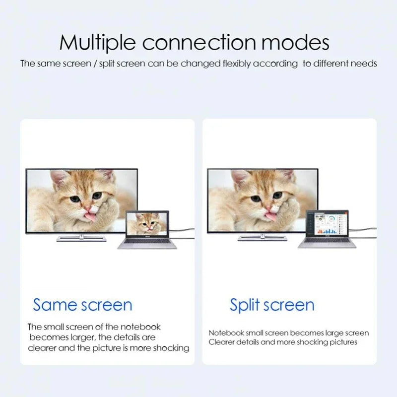 HDMI Cable 4K 60Hz HDTV Video Conversion Cable USB TYPE C To HDMI for Android to TV or other HDMI input