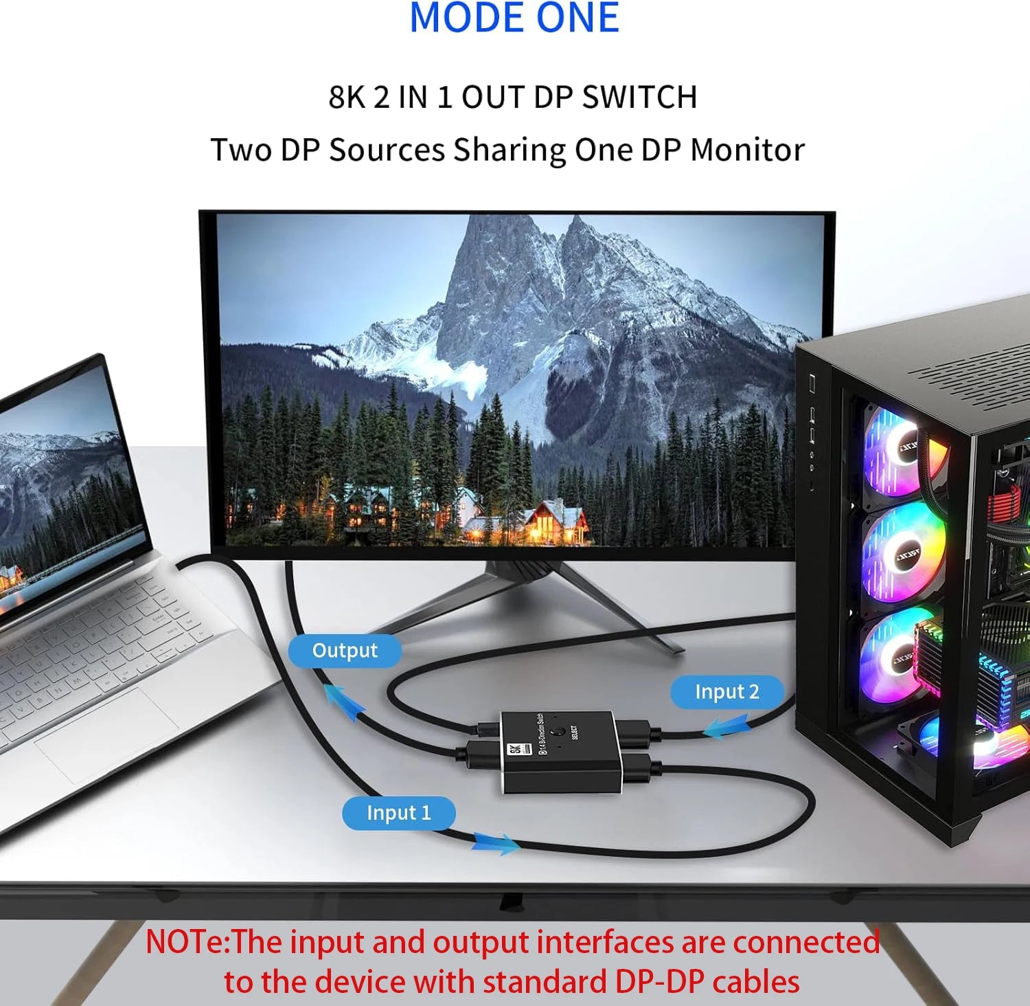 FSU 8K Displayport 1.4 Switch Displayport Bi-direction splitter switcher Displayport KVM 2X1 1X2 Display-port 8K/30Hz 4K/120Hz