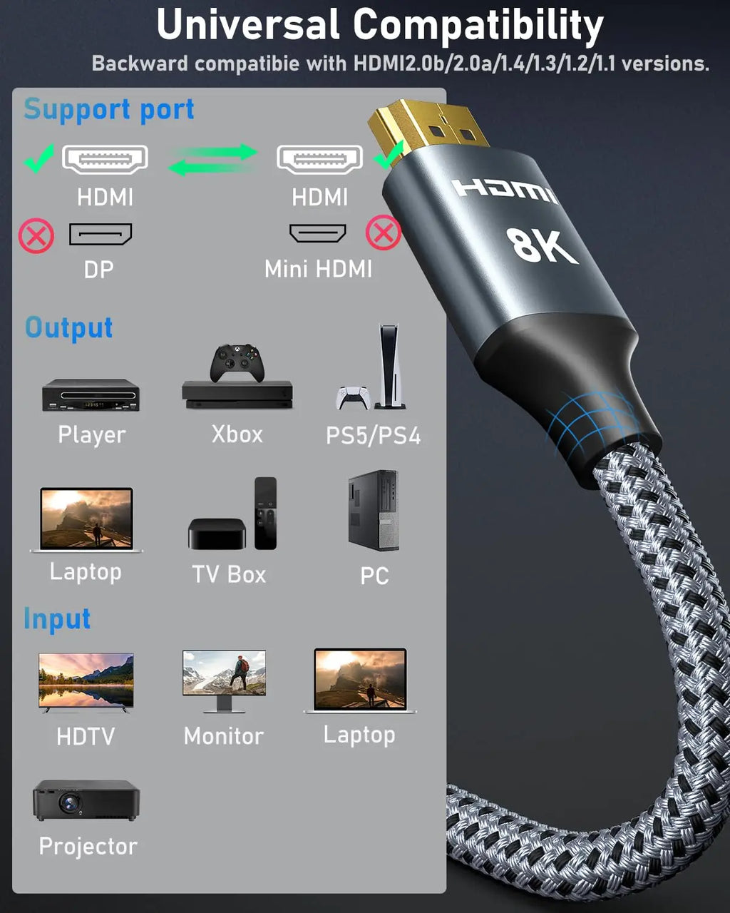 UNTES 8k HDMI 2.1 Cable 8K 60Hz 4K 120Hz HDMI Cable,48Gbps Ultra High-Speed, Compatible with PlayStation 5, Xbox, Samsung TVs ,and More