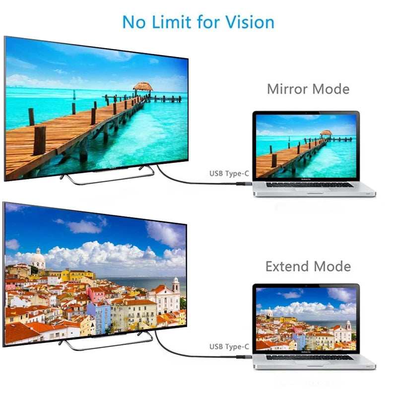 HDMI Cable 4K 60Hz HDTV Video Conversion Cable USB TYPE C To HDMI for Android to TV or other HDMI input