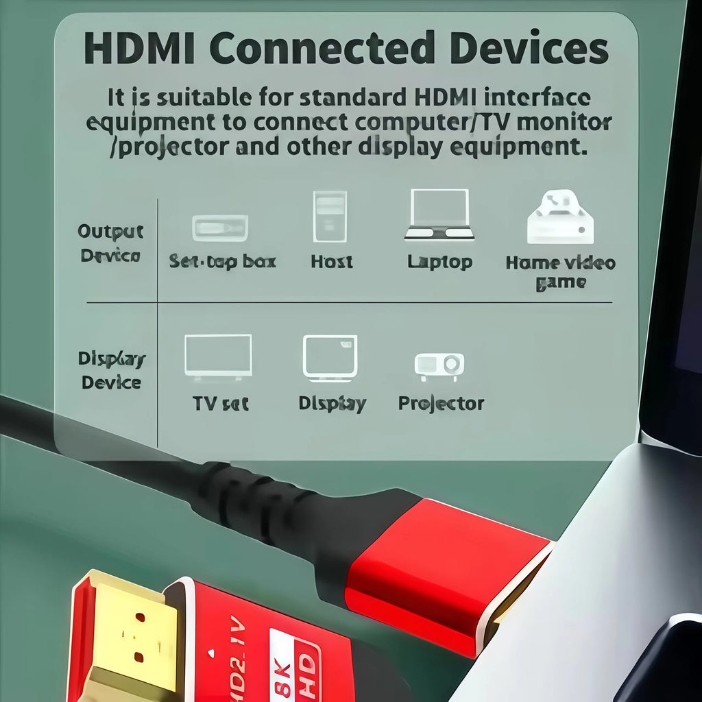 8K Ultra High Speed HDMI Cable 2.1, 48Gbps 1Meter /1.5 Meter / 2 Meter, Supports 8K @60Hz 4K @120Hz, eARC and Dolby Vision, Compatible with PS5