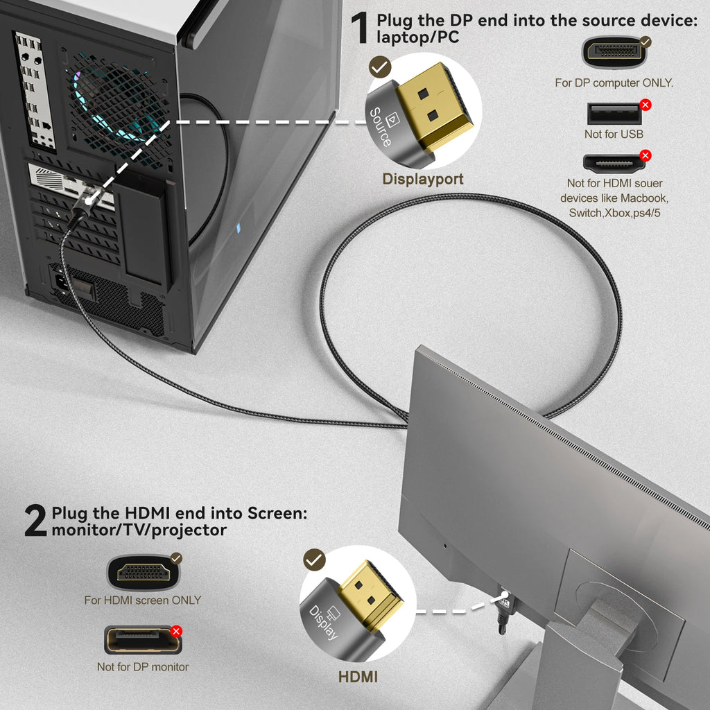 8K DisplayPort to HDMI Compatible Cable 8K@60Hz 4k@120hz DP to HDMI Adapter Display Port Video Audio for PC HDTV Projector Xbox
