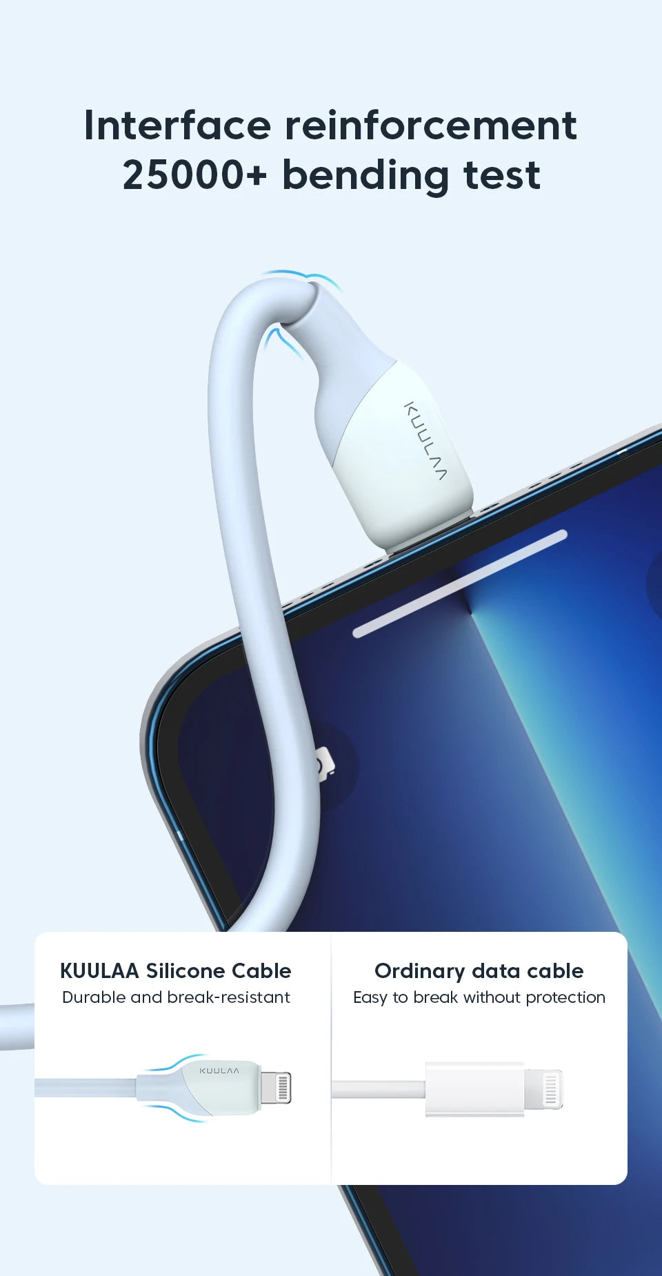 KUULAA USB C to Lightning MFi Cable for iPhone Fast Charging Cable PD 30W USB Type C For iPhone 14 13 12 11 Pro Max X XS XR 8