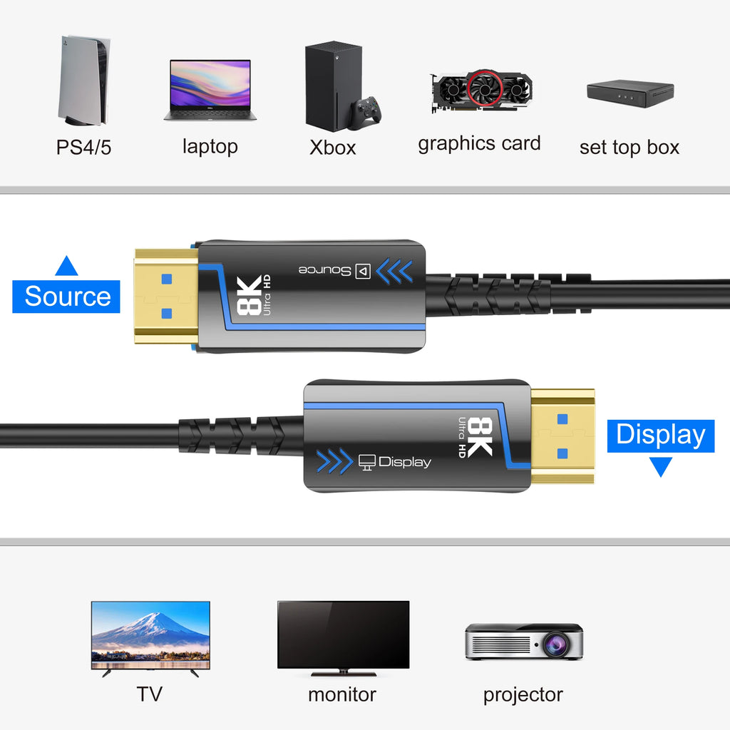8K 60Hz Ultra High Speed Fiber Optic HDMI Cable, version 2.1. Supports 48Gbps, and 4K 120Hz HDR eARC 3D TV. Available in 2Meter, 5Meter, 10Meter, 15Meter, 20Meter, 30Meter, and 50Meter For HDMI over long distance.