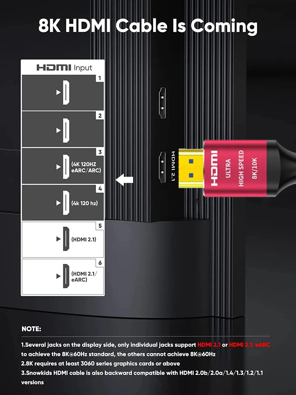 CYANMI 10K 8K HDMI Cable 2.1 48Gbps, 3D 8K60 4K120Hz HDMI Cord eARC HDR10 HDCP 2.2&2.3 Compatible with Roku TV/PS5/HDTV/Blu-ray