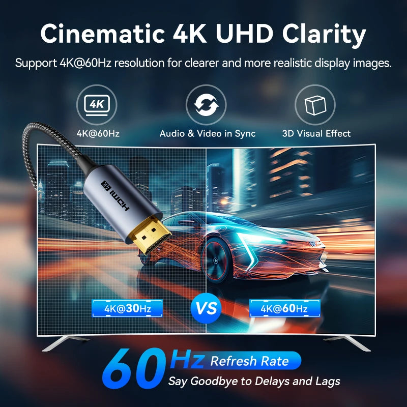 Vention Type C to HDMI-compatible Cable 8K/60Hz 4K/120Hz for MacBook Pro iMac iPad Pro for Samsung Xiaomi USB C to HDMI 2.1