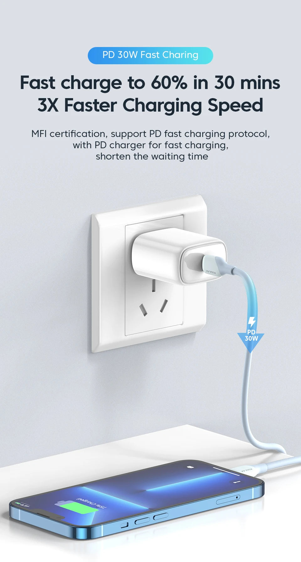 KUULAA USB C to Lightning MFi Cable for iPhone Fast Charging Cable PD 30W USB Type C For iPhone 14 13 12 11 Pro Max X XS XR 8