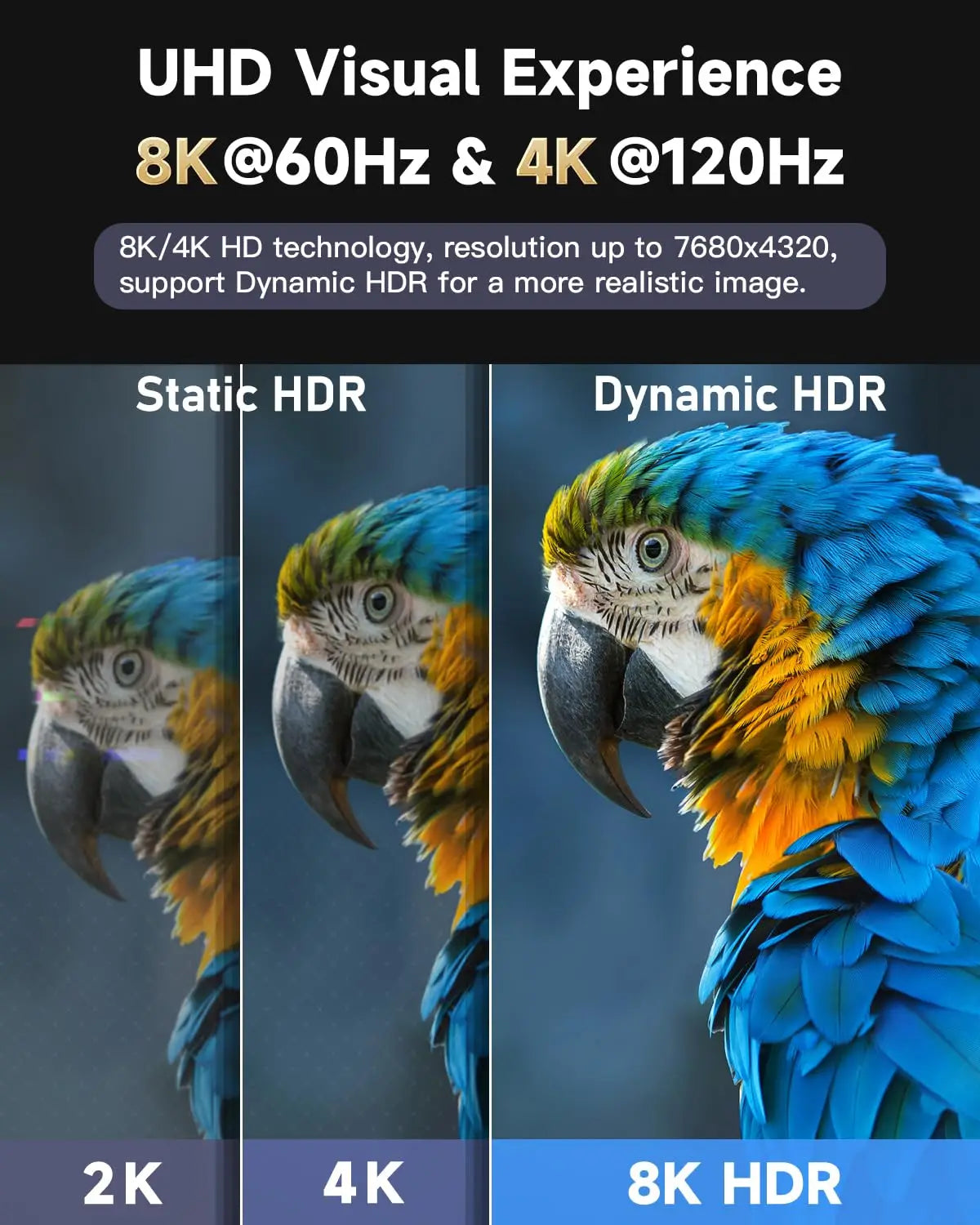 UNTES 8k HDMI 2.1 Cable 8K 60Hz 4K 120Hz HDMI Cable,48Gbps Ultra High-Speed, Compatible with PlayStation 5, Xbox, Samsung TVs ,and More