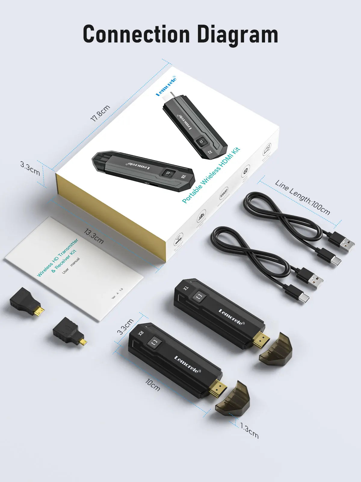 Wireless HDMI Transmitter Receiver, 1080P Display, Dongle Extender, AV Adapter for Laptop, TV, Projector, Monitor, Live Stream