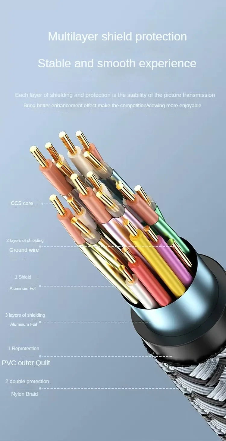 HDMI-Compatible 2.1 Cable 8K HDTV Cable for Xiaomi TV Box PS5 Ultra High Speed Compatible 8K@60Hz HDTV 2.1 Cable for TV/PS5/HDTV