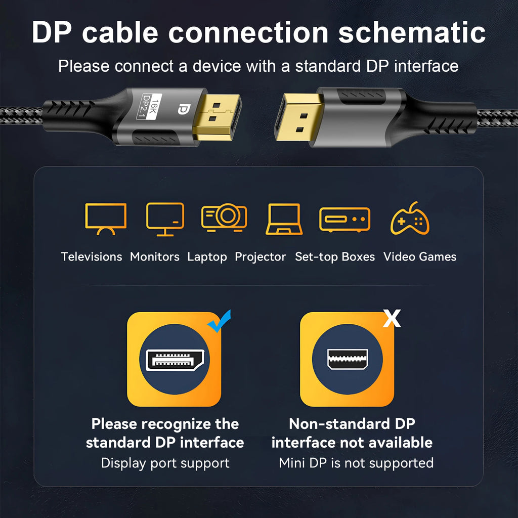 16K DP 2.1 8K@120Hz 4K@240Hz 80Gbps HDR Video Audio Displayport Cable Display Port for Laptop TV Xbox Projector Gaming Monitor