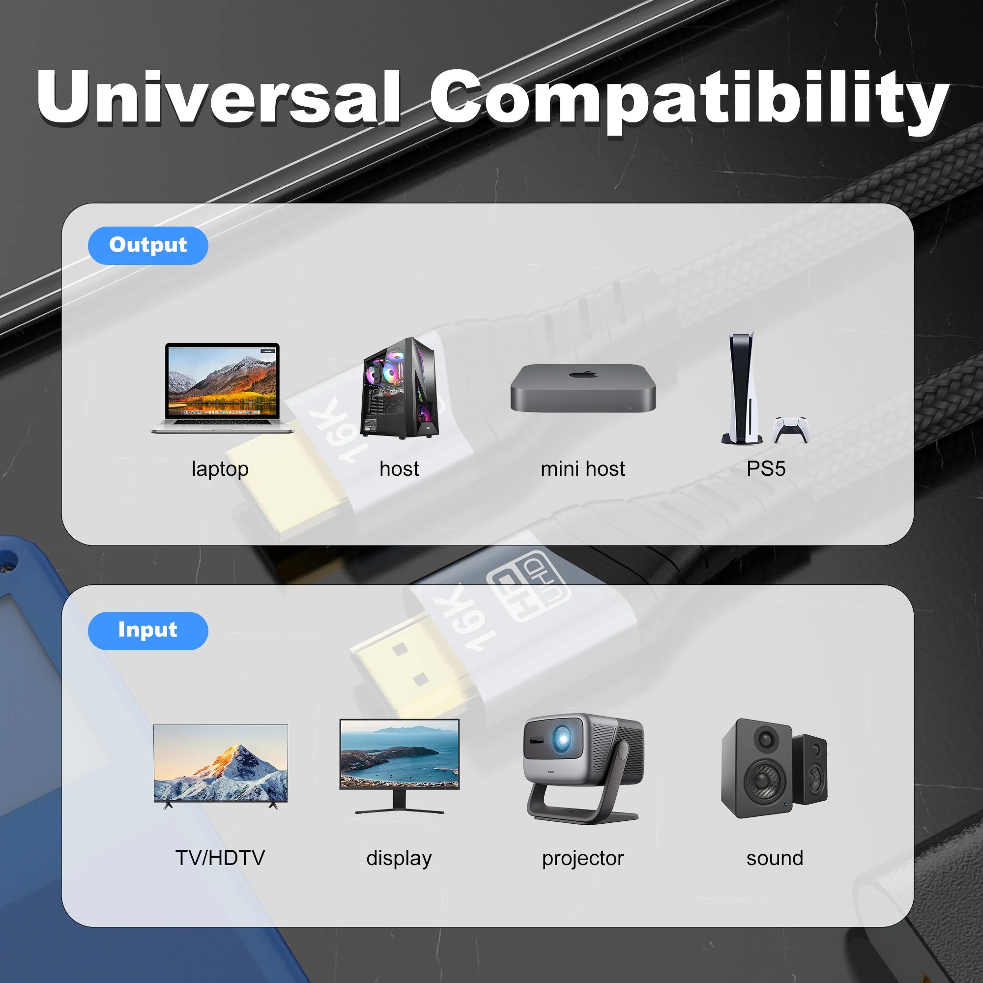 Ultra-high speed 16K HDMI 2.2 Cable 16K@30Hz/60Hz 8K@120Hz 4K@240Hz HDR HDCP 96Gbps For HDTV Laptop Xbox PS5 Switch 2 3 5 meter