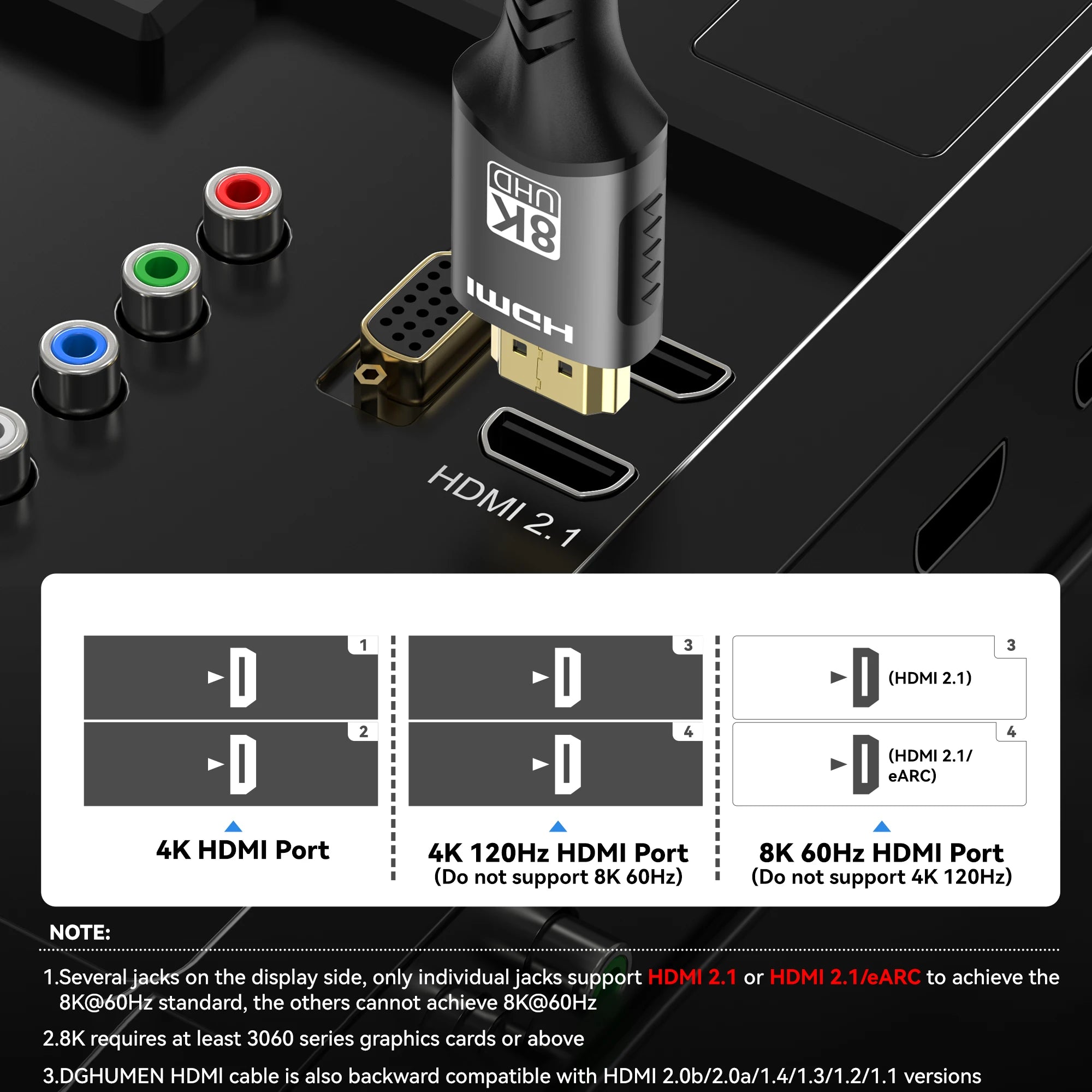 Ultra High Speed HDMI Cable with gold plated Connectors. Supports 8K@60Hz 4K@120Hz HDMI version 2.1.  48Gbps Certified - HDR10 3D eARC VRR for PS5/PC/HDTV/Projector.