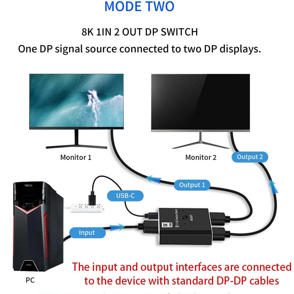 FSU 8K Displayport 1.4 Switch Displayport Bi-direction splitter switcher Displayport KVM 2X1 1X2 Display-port 8K/30Hz 4K/120Hz