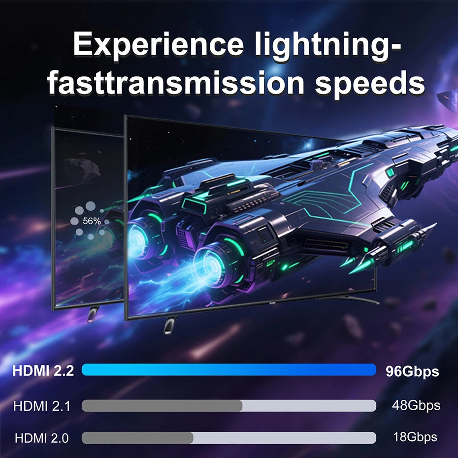 HDMI 2.2 Certified Cable For TV PS5 Xbox Switch HDR eARC 1m 2m 3m 5m Long 16K 60HZ 12K 10K 120HZ 8K 240HZ High Speed Video Cord
