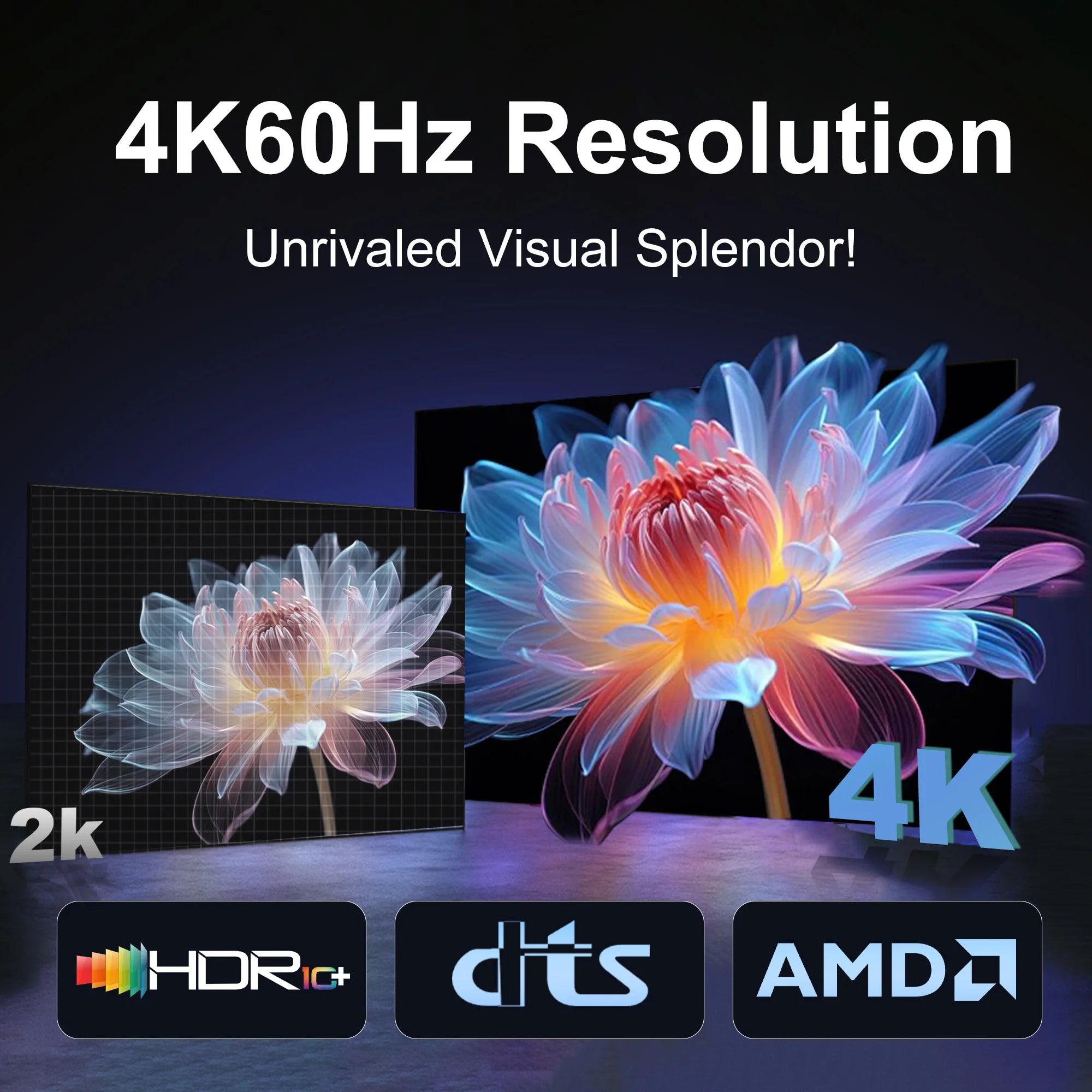 Type C to HDMI Extension Cable 8K@60Hz 4K@120Hz C to HDMI Adapter 32.4Gbps For Laptop MacBook PC Phone to TV Monitor