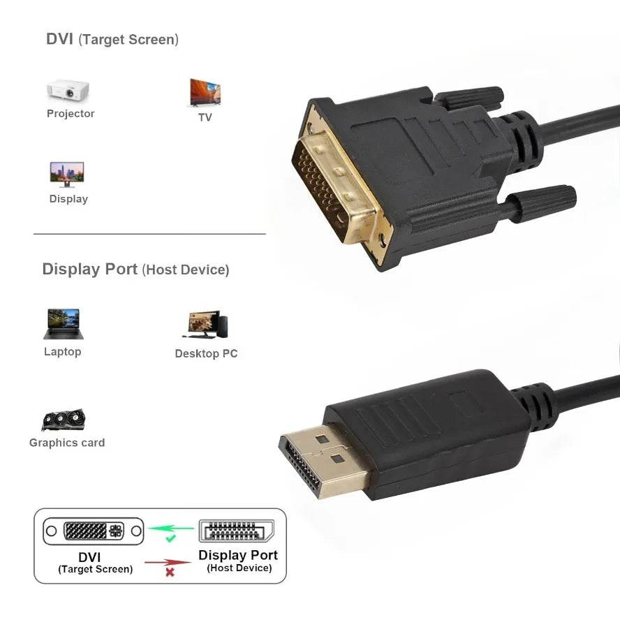 1.8M DisplayPort To DVI Cable 0.25M DP To DVI Adapter for Desktop Laptop PC TV Dell Asus Monitor Projector DisplayPort Cable