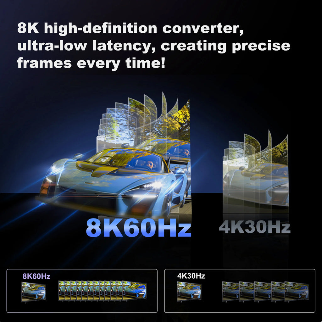 Type C to HDMI Extension Cable 8K@60Hz 4K@120Hz C to HDMI Adapter 32.4Gbps For Laptop MacBook PC Phone to TV Monitor