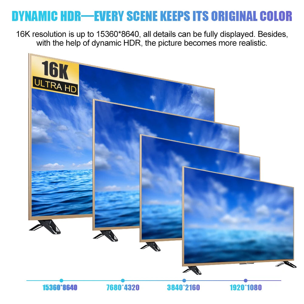 DisplayPort Cable 16K DP 2.1 Cable 16k@30Hz 8K@60Hz,4K@144Hz,HBR3 Support 80Gbps,HDCP 2.2, HDR10 for Gaming Monitor Graphics PC