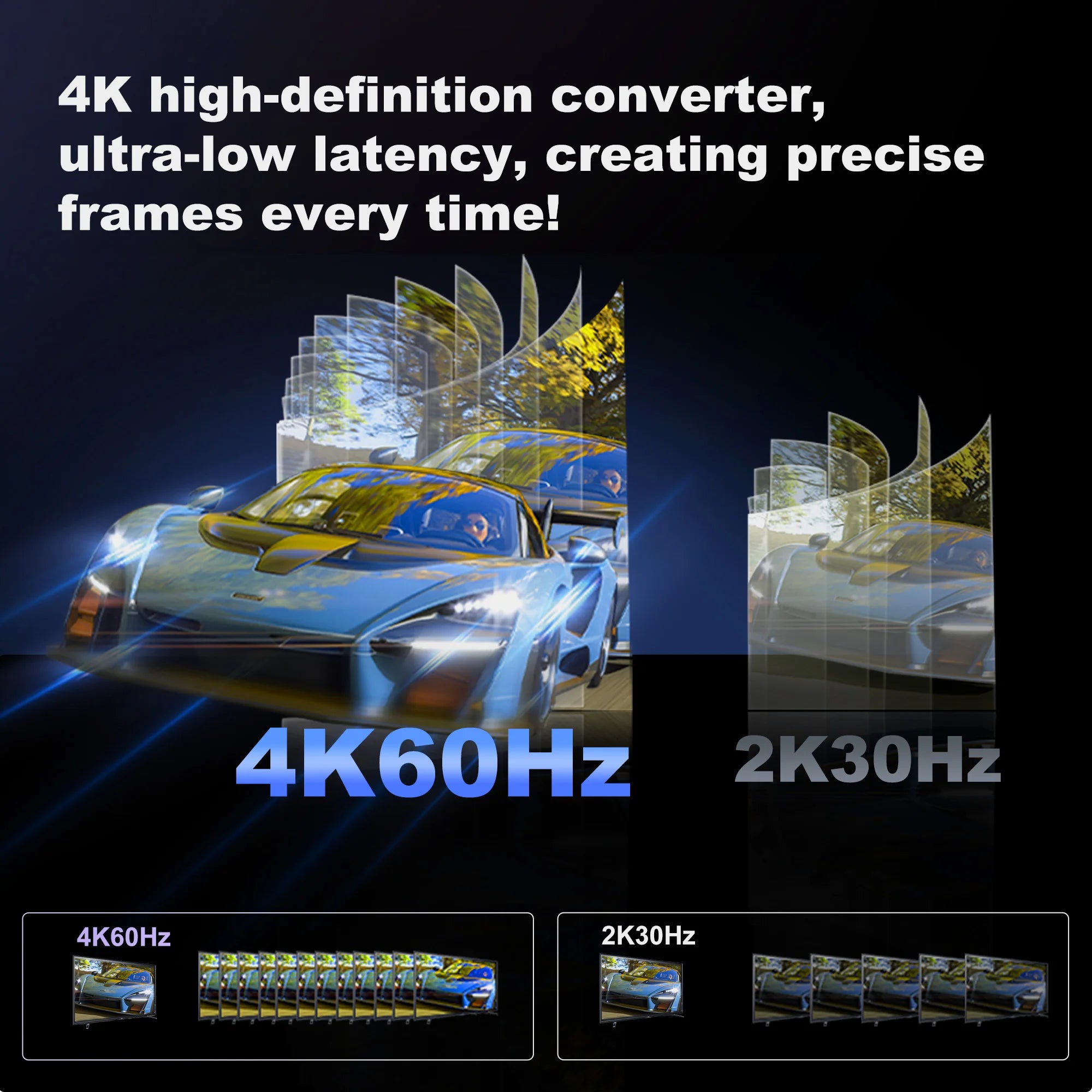 Type C to HDMI Extension Cable 8K@60Hz 4K@120Hz C to HDMI Adapter 32.4Gbps For Laptop MacBook PC Phone to TV Monitor