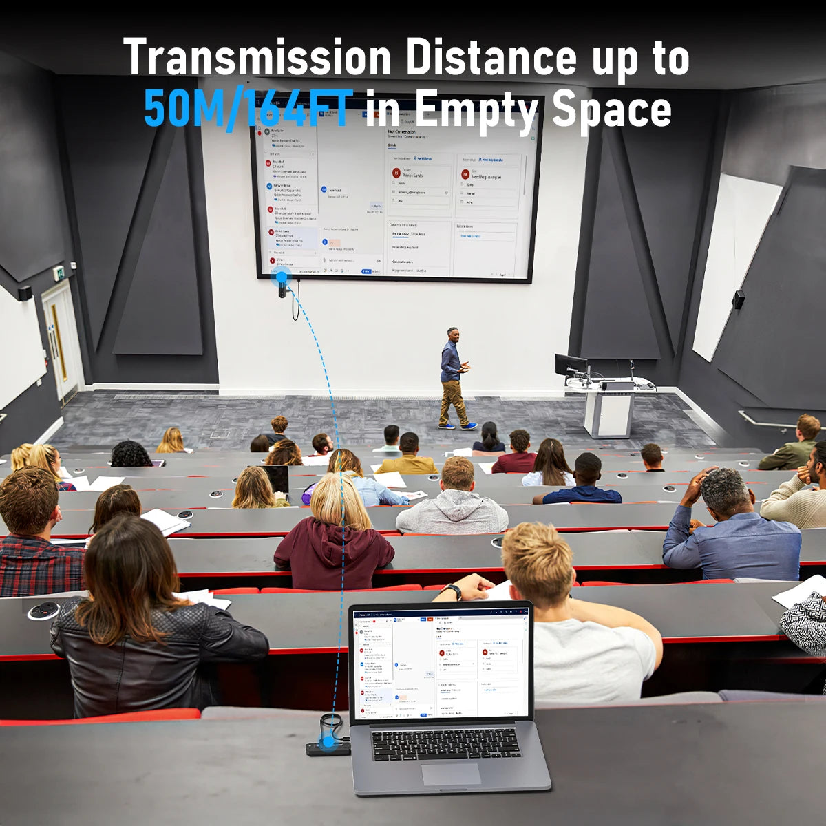 Wireless HDMI Transmitter Receiver, 1080P Display, Dongle Extender, AV Adapter for Laptop, TV, Projector, Monitor, Live Stream