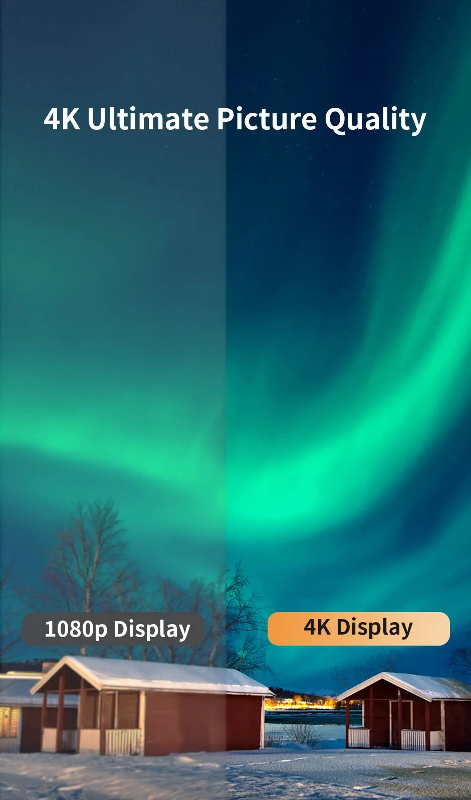 DisplayPort to HDMI Compatible Cable 4K 30Hz DP to HD Adapter Display Port Video Audio for PC HDTV Projector 3ft 6ft 10ft