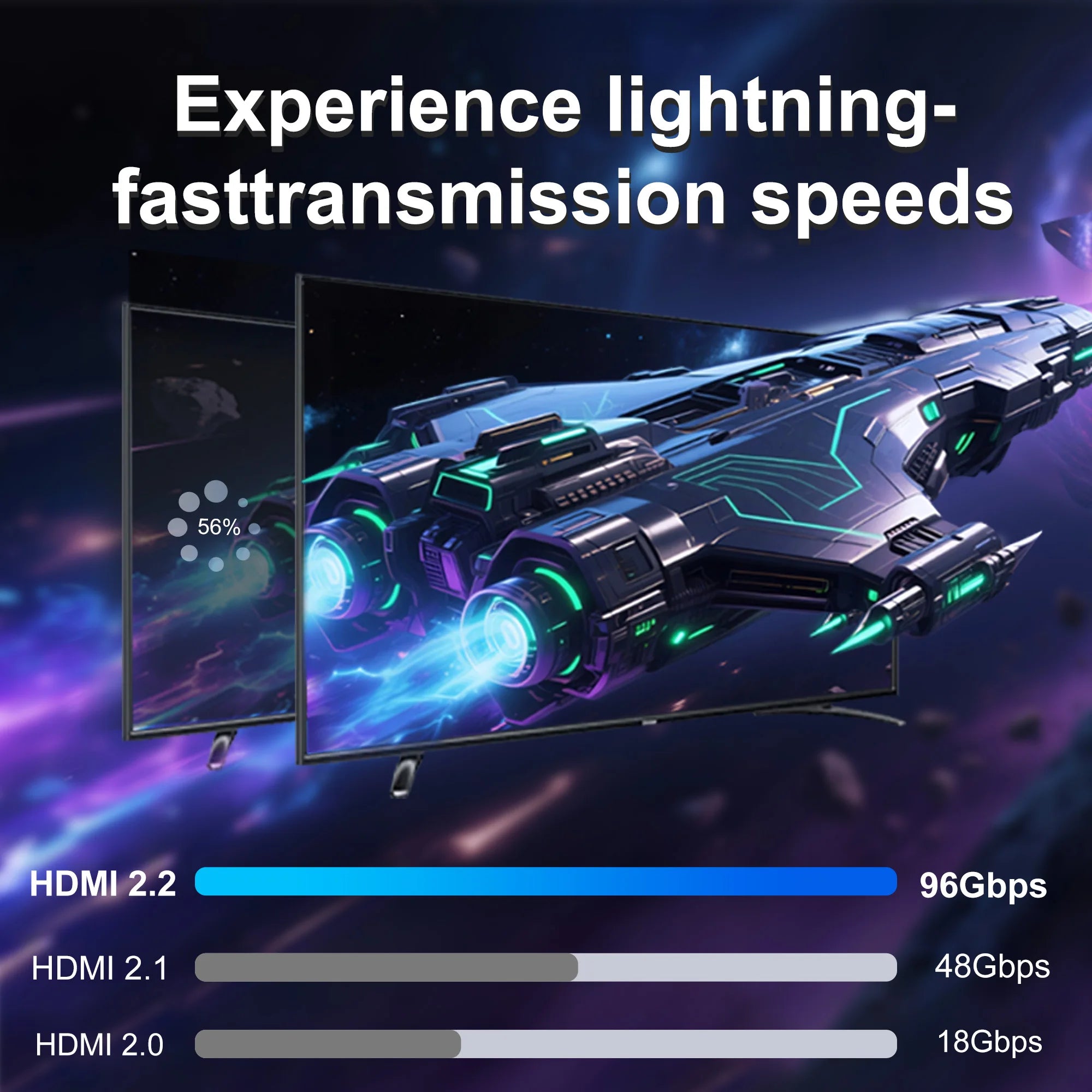 Ultra-high speed 16K HDMI 2.2 Cable 16K@30Hz/60Hz 8K@120Hz 4K@240Hz HDR HDCP 96Gbps For HDTV Laptop Xbox PS5 Switch 2 3 5 meter