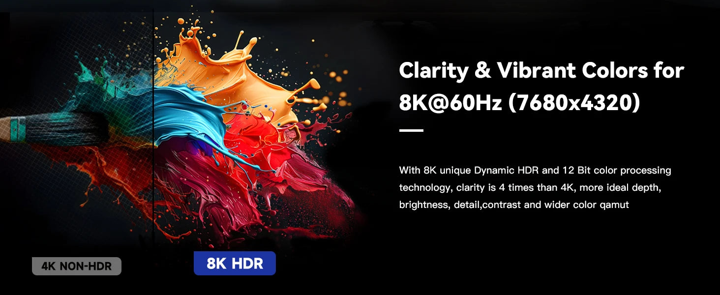UNTES 8k HDMI 2.1 Cable 8K 60Hz 4K 120Hz HDMI Cable,48Gbps Ultra High-Speed, Compatible with PlayStation 5, Xbox, Samsung TVs ,and More