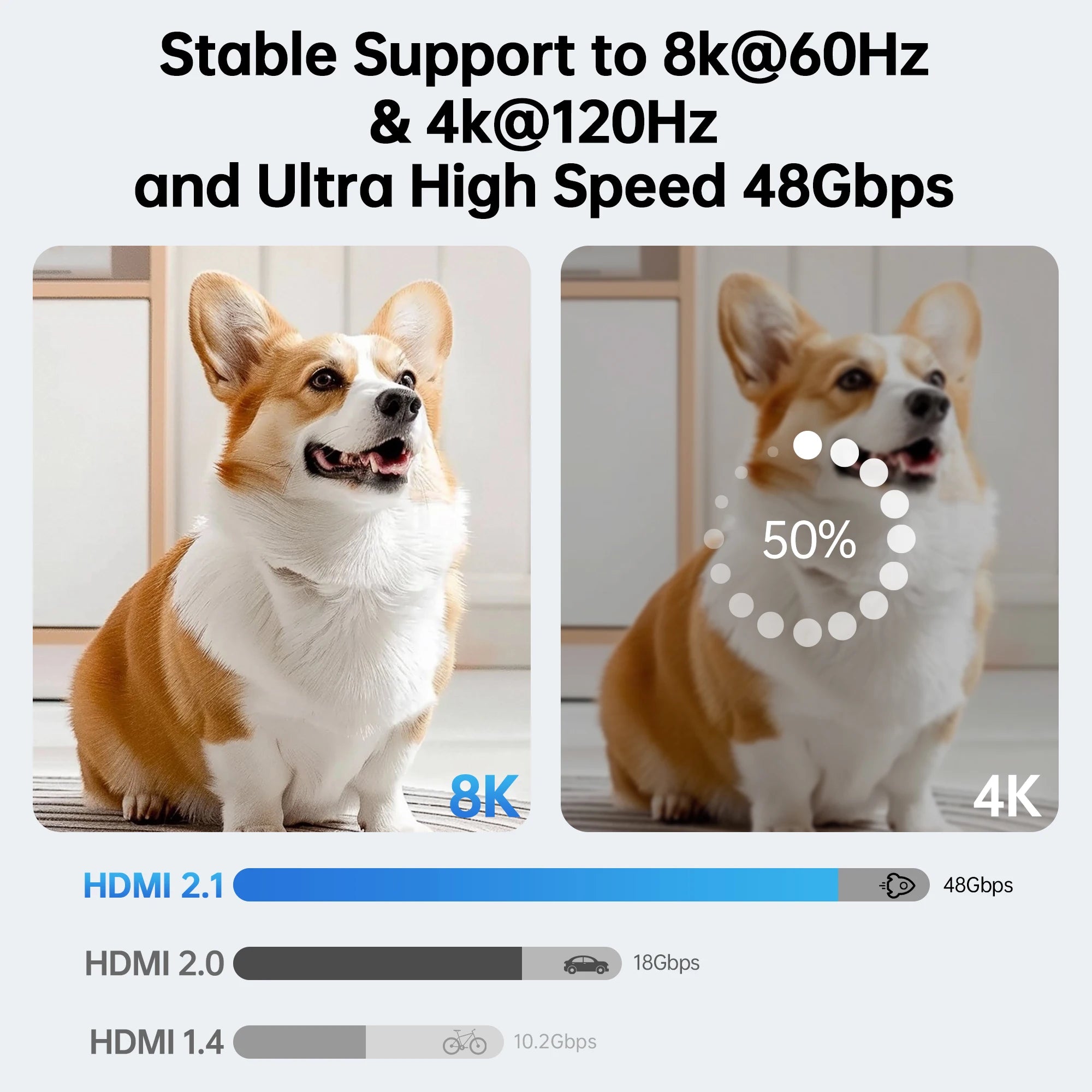 8K 60Hz Ultra High Speed Fiber Optic HDMI Cable, version 2.1. Supports 48Gbps, and 4K 120Hz HDR eARC 3D TV. Available in 2Meter, 5Meter, 10Meter, 15Meter, 20Meter, 30Meter, and 50Meter For HDMI over long distance.