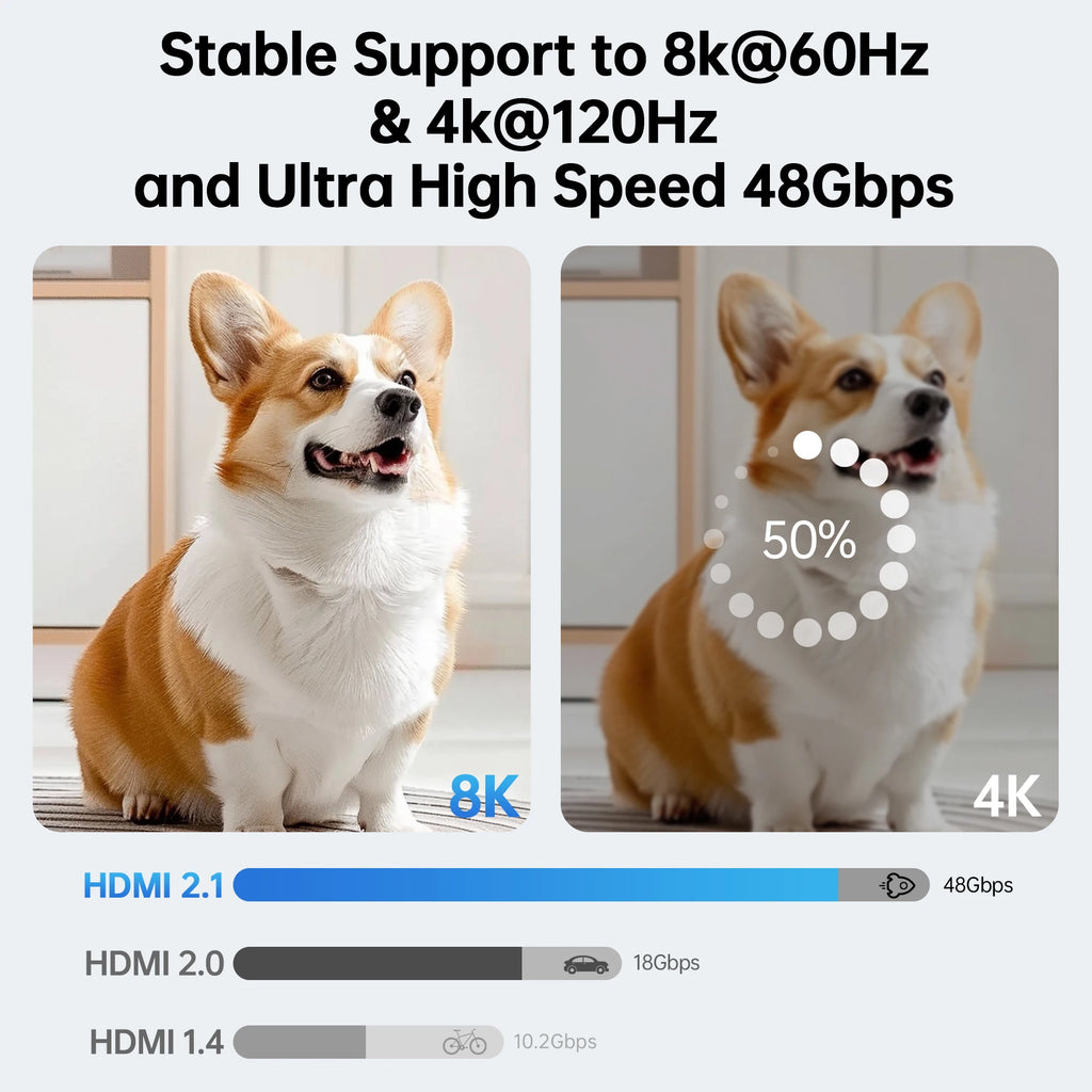 8K 60Hz Ultra High Speed Fiber Optic HDMI Cable, version 2.1. Supports 48Gbps, and 4K 120Hz HDR eARC 3D TV. Available in 2Meter, 5Meter, 10Meter, 15Meter, 20Meter, 30Meter, and 50Meter For HDMI over long distance.