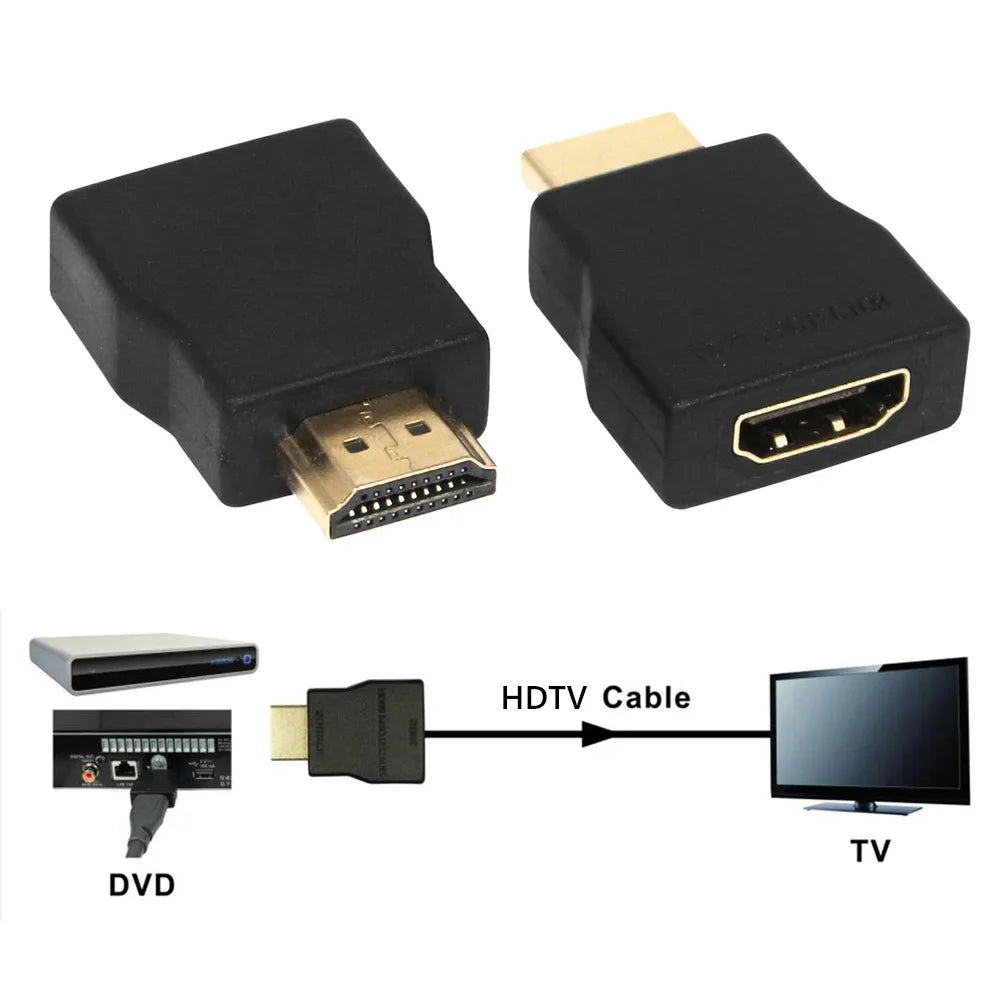 HDMI Surge Protector for ESD Lightning Surge HDTV Accessories Compliant with HDMI 1.4 HDCP work for HDTV DVD PC PS3