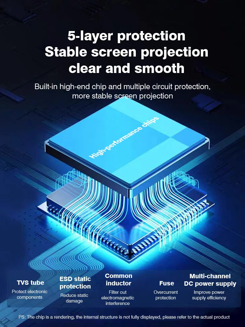 Lightning to HDMI adapter 4K HD For iPhone 14 13 12 Connection HDTV Monitor Projector Display Synchronous Audio 2M Cable