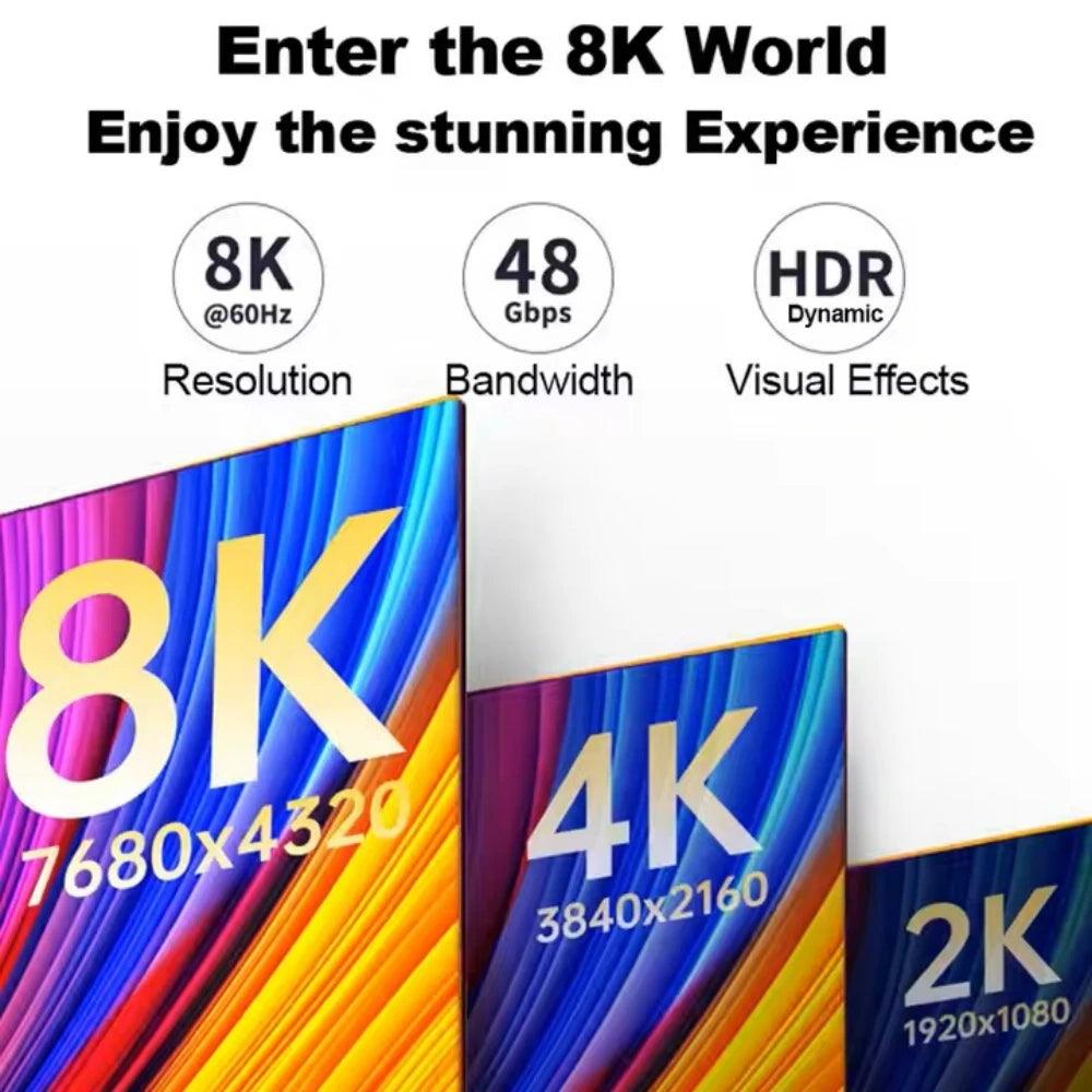 8K HDMI 2.1 Fiber Optic Cable, 8K 60Hz, 4K 120Hz HDMI to HDMI Active Fiber Cable 48Gbps 5m 10m 15m 20m 30m for TV RTX 4070/4090