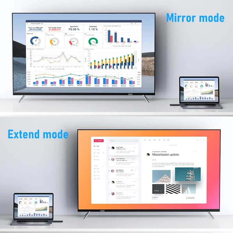 Wireless HDMI Transmitter Receiver, 1080P Display, Dongle Extender, AV Adapter for Laptop, TV, Projector, Monitor, Live Stream