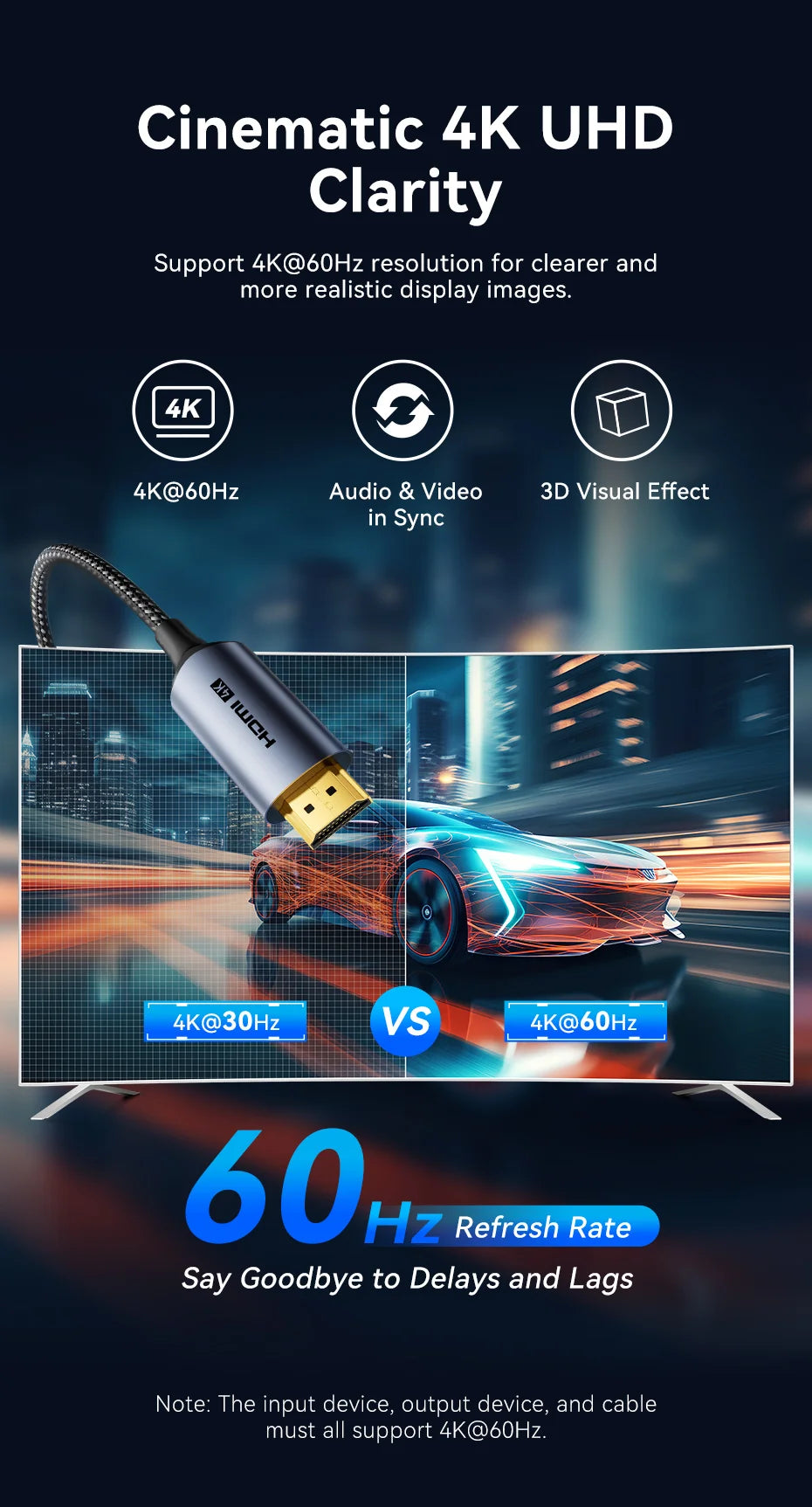 Vention Type C to HDMI-compatible Cable 8K/60Hz 4K/120Hz for MacBook Pro iMac iPad Pro for Samsung Xiaomi USB C to HDMI 2.1